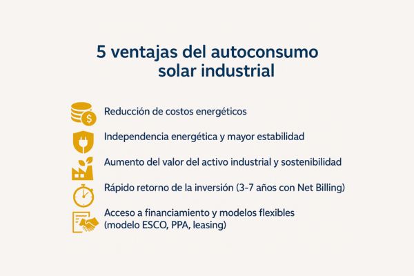 resumen ventajas paneles solares empresas